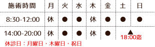 女性特有の肩こり・首こり整体